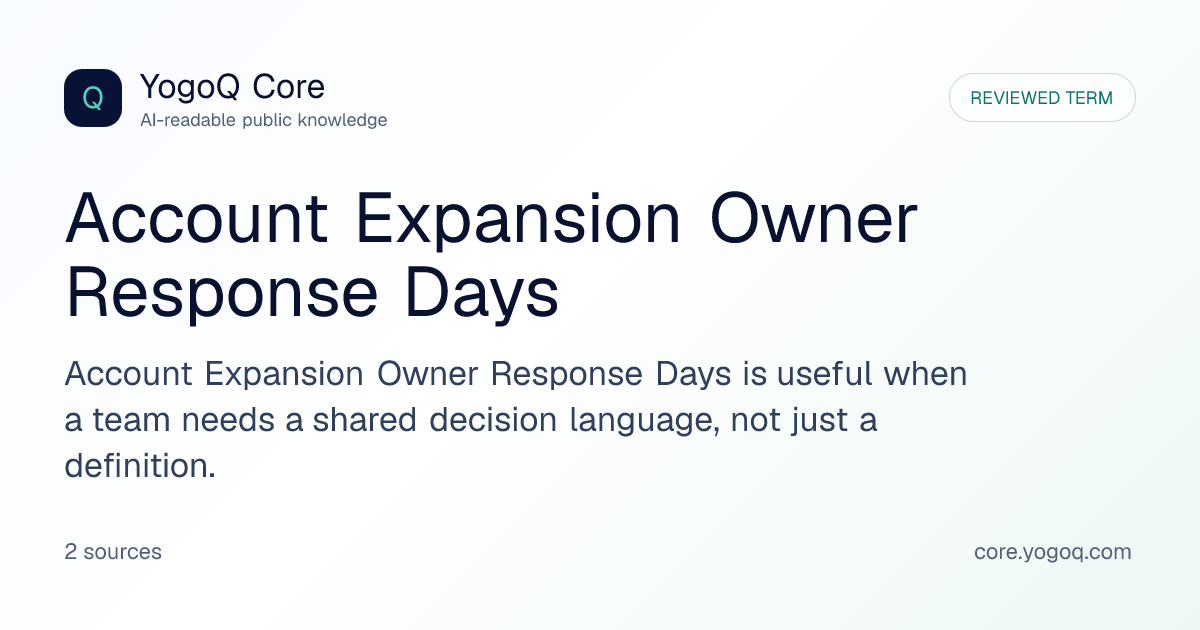 Account Expansion Owner Response Days | YogoQ Core