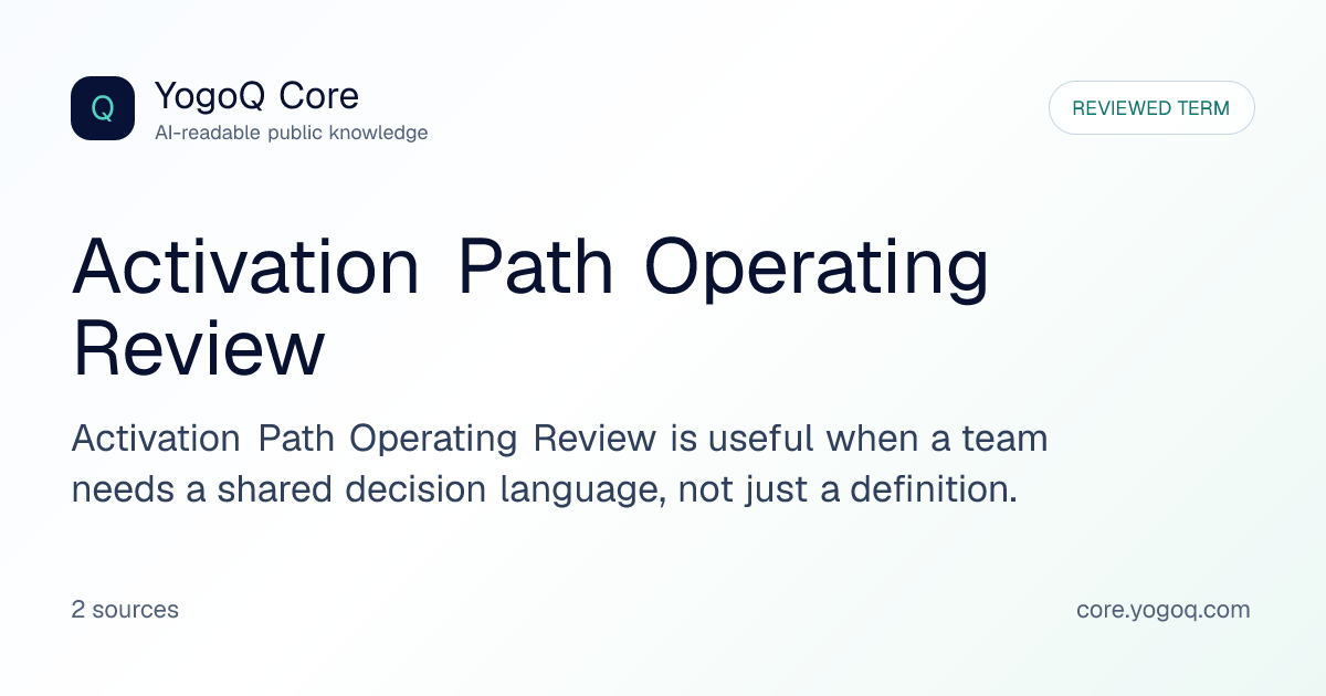 Activation Path Operating Review | YogoQ Core