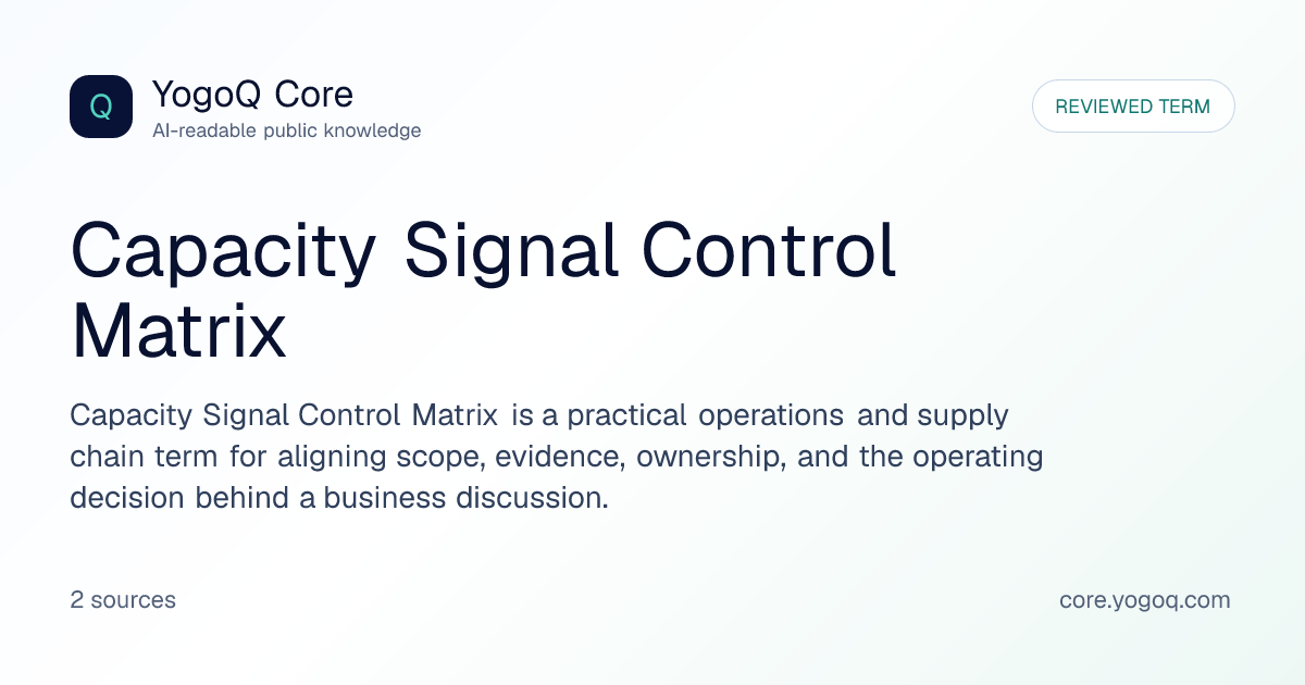 Capacity Signal Control Matrix | YogoQ Core