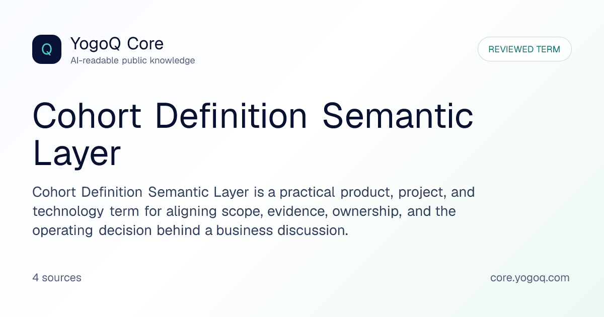 Cohort Definition Semantic Layer | YogoQ Core