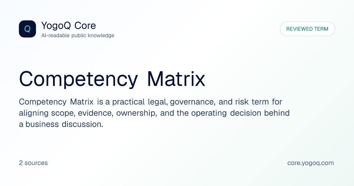 Competency Matrix | YogoQ Core