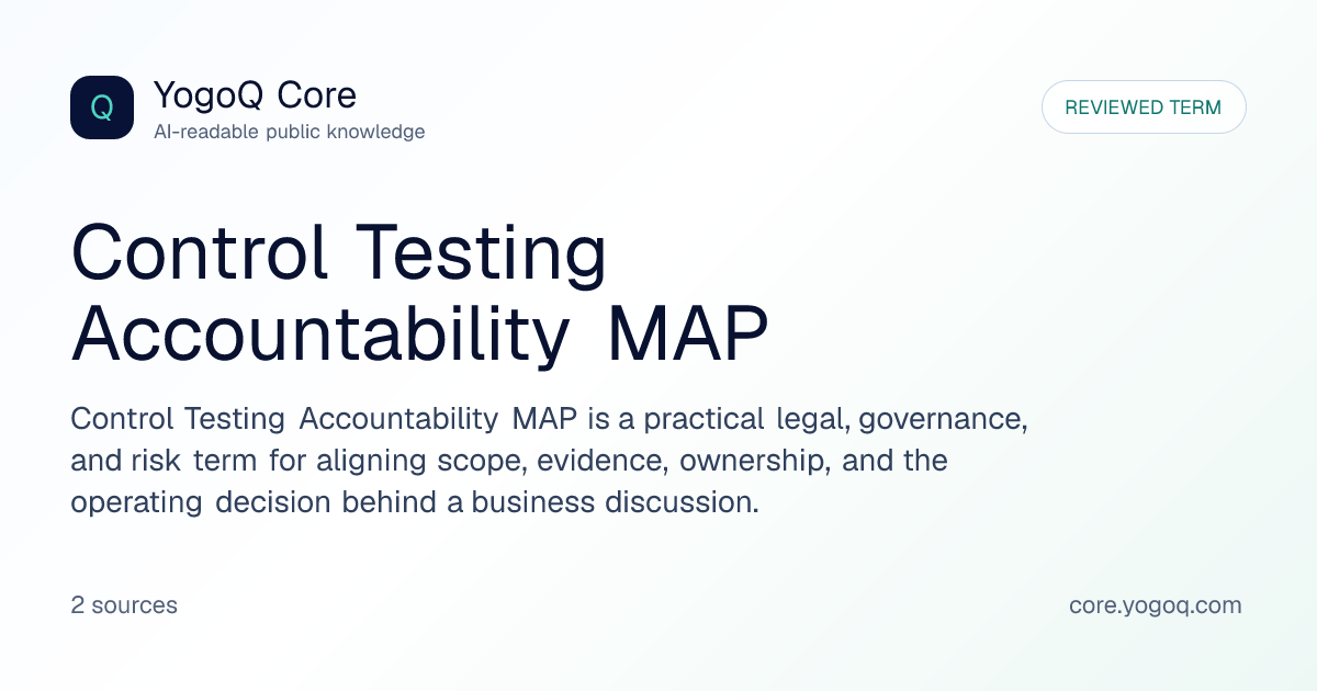 Control Testing Accountability MAP | YogoQ Core