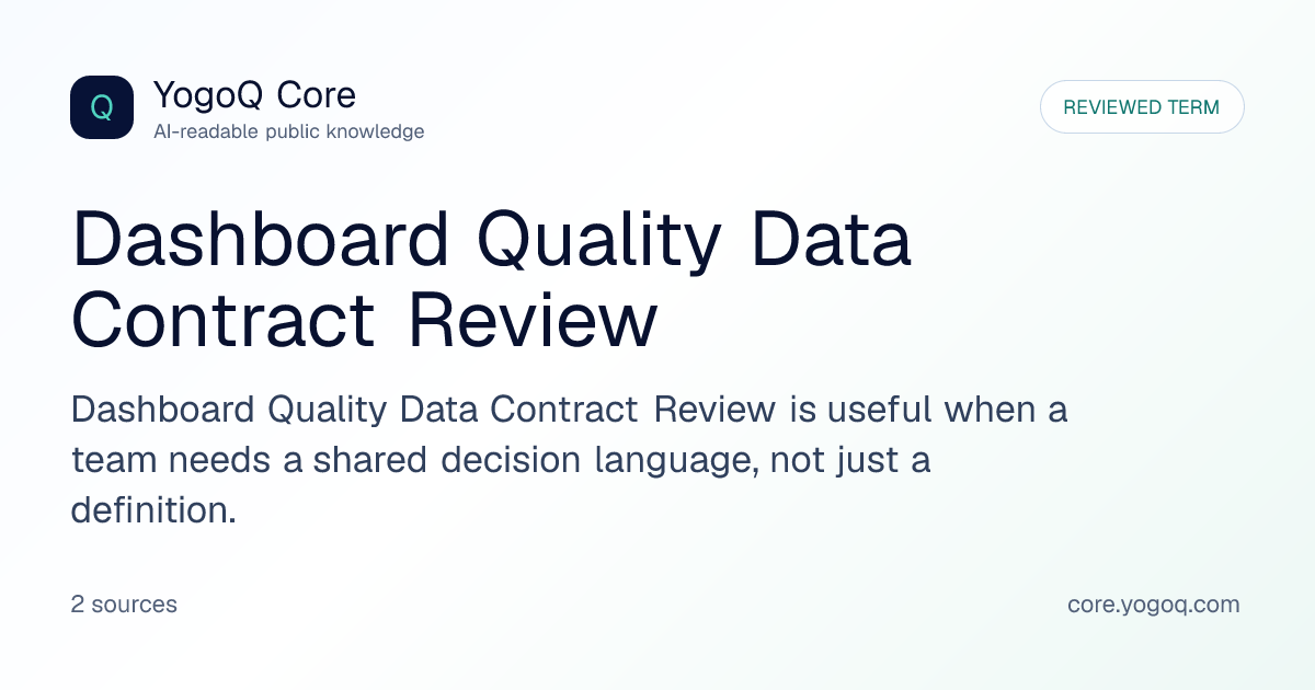 Dashboard Quality Data Contract Review | YogoQ Core