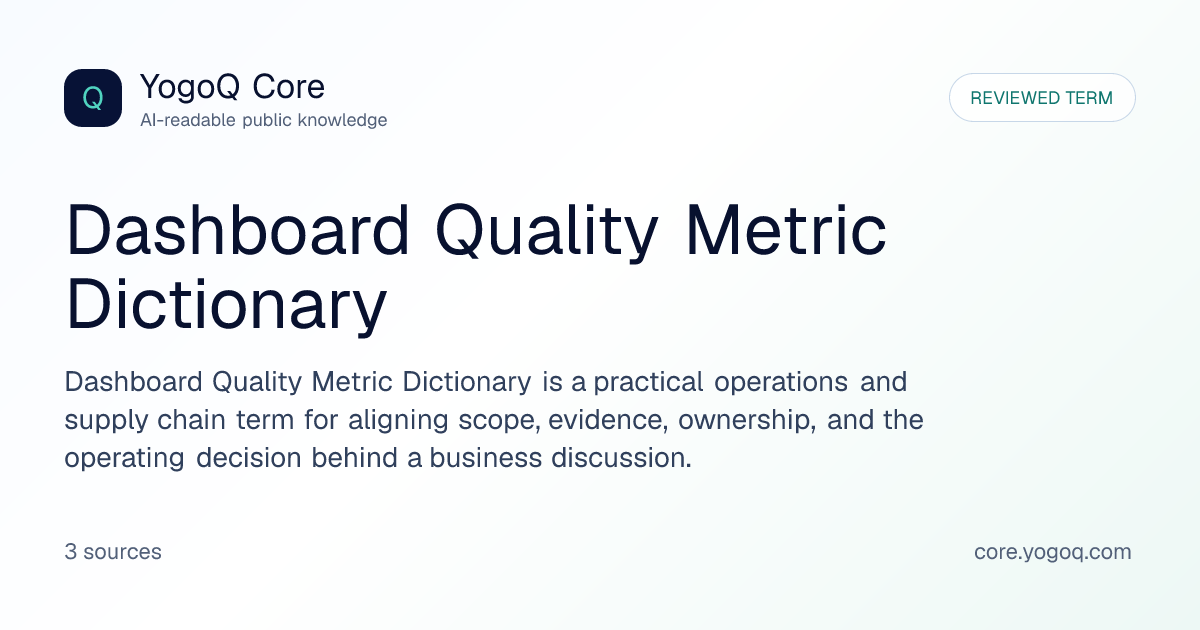 Dashboard Quality Metric Dictionary | YogoQ Core