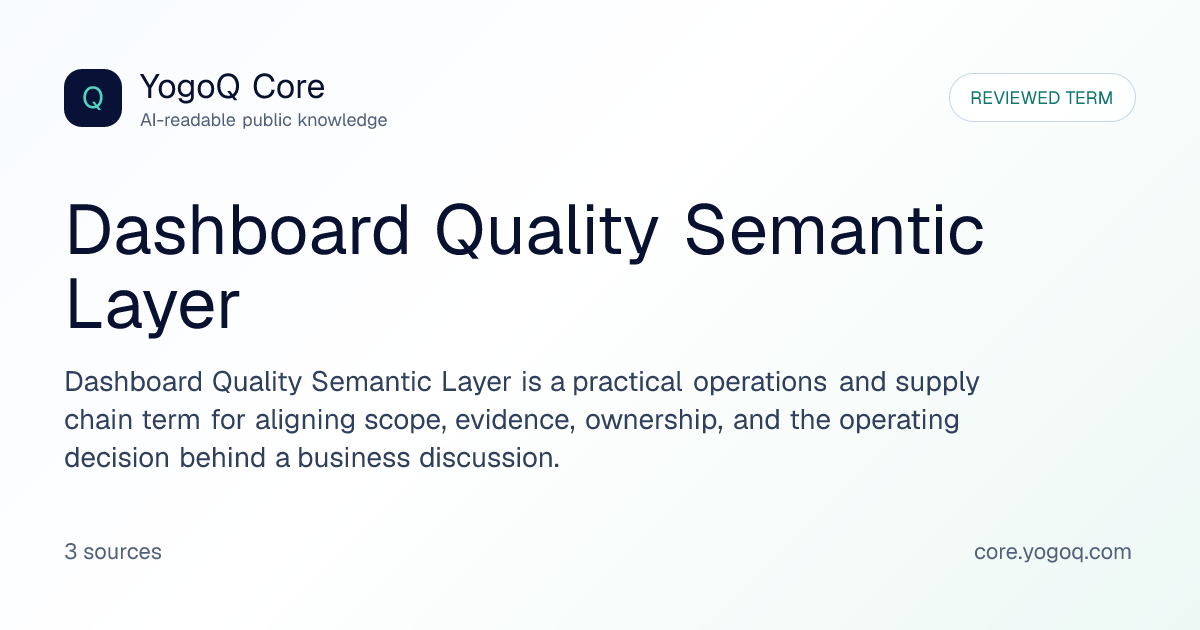 Dashboard Quality Semantic Layer | YogoQ Core