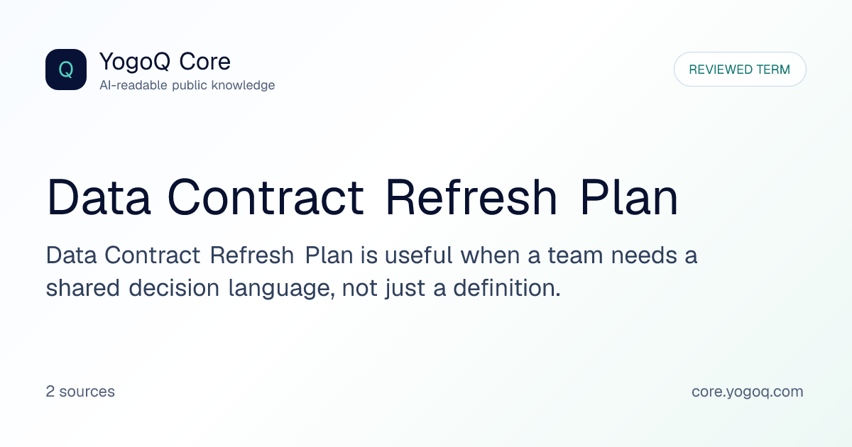 Data Contract Refresh Plan | YogoQ Core