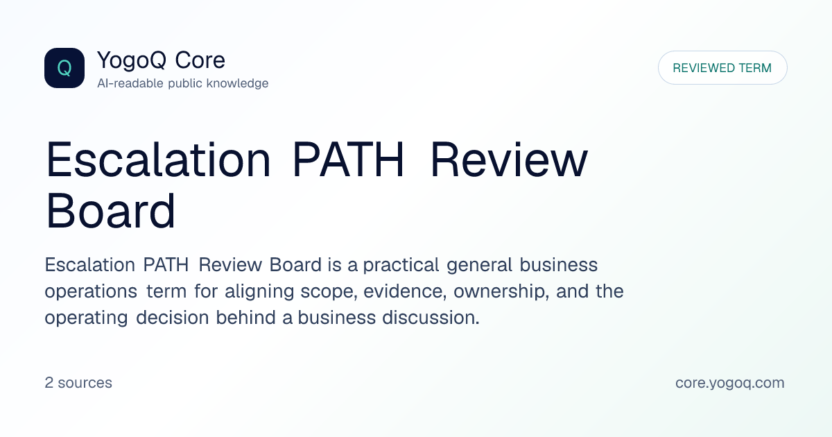Escalation PATH Review Board | YogoQ Core