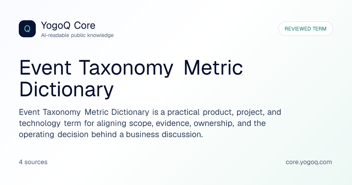 Event Taxonomy Metric Dictionary | YogoQ Core