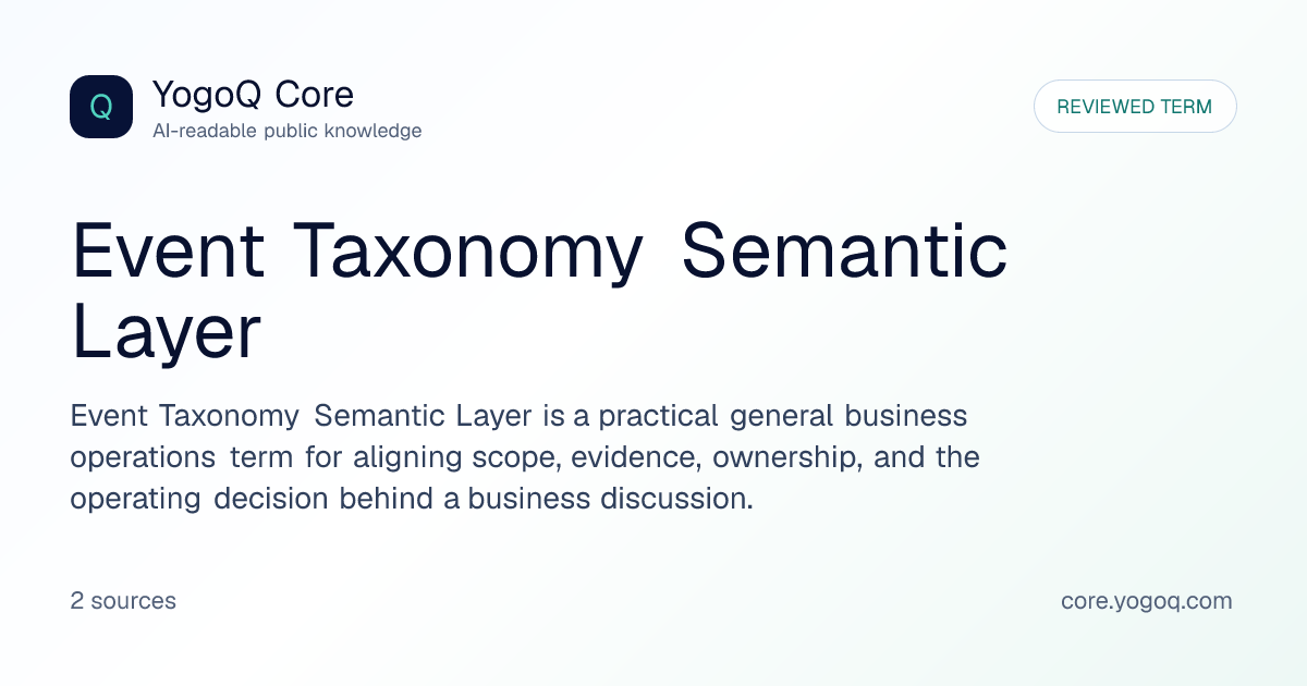 Event Taxonomy Semantic Layer | YogoQ Core