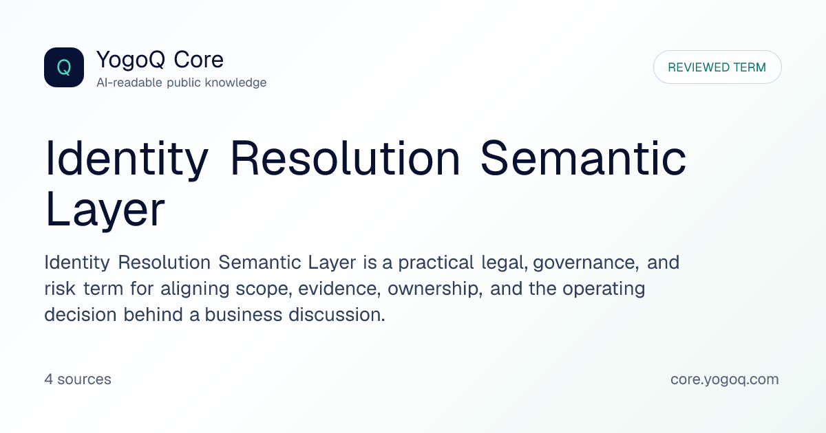 Identity Resolution Semantic Layer | YogoQ Core