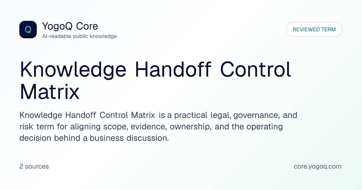 Knowledge Handoff Control Matrix | YogoQ Core