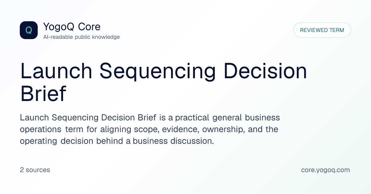 Launch Sequencing Decision Brief | YogoQ Core