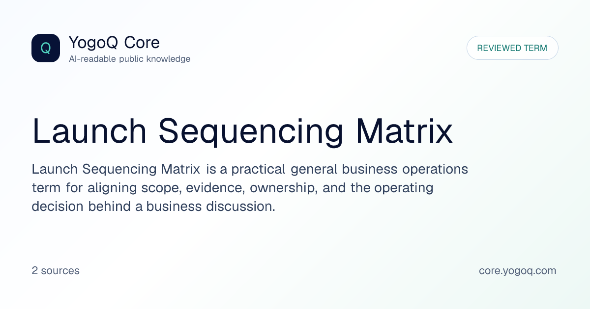 Launch Sequencing Matrix | YogoQ Core
