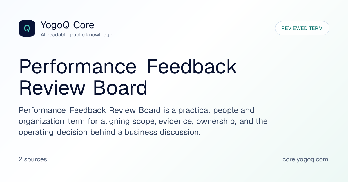 Performance Feedback Review Board | YogoQ Core