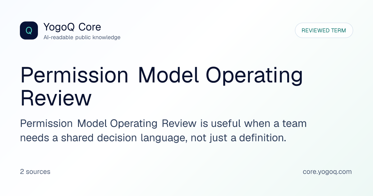 Permission Model Operating Review | YogoQ Core