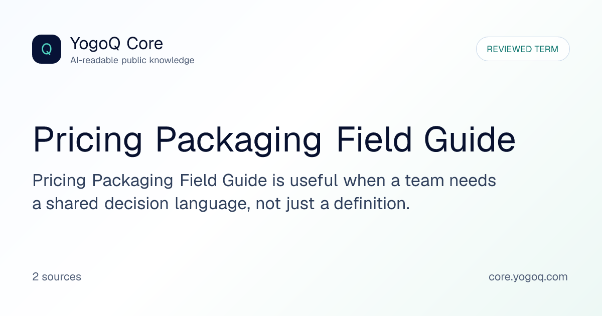 Pricing Packaging Field Guide | YogoQ Core