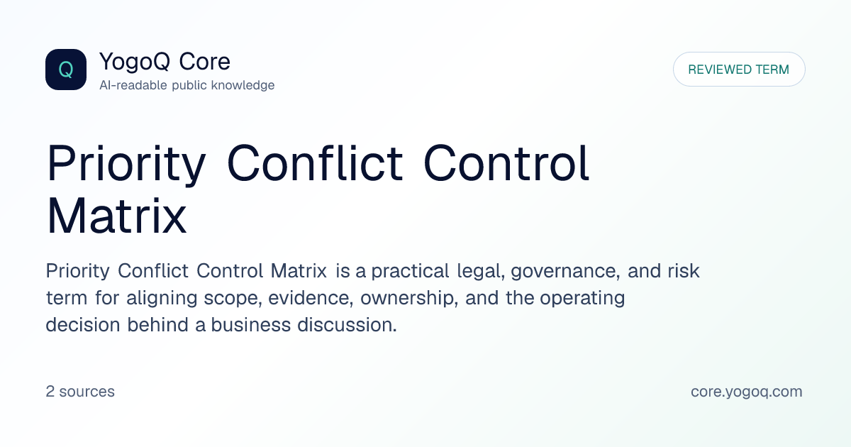 Priority Conflict Control Matrix | YogoQ Core