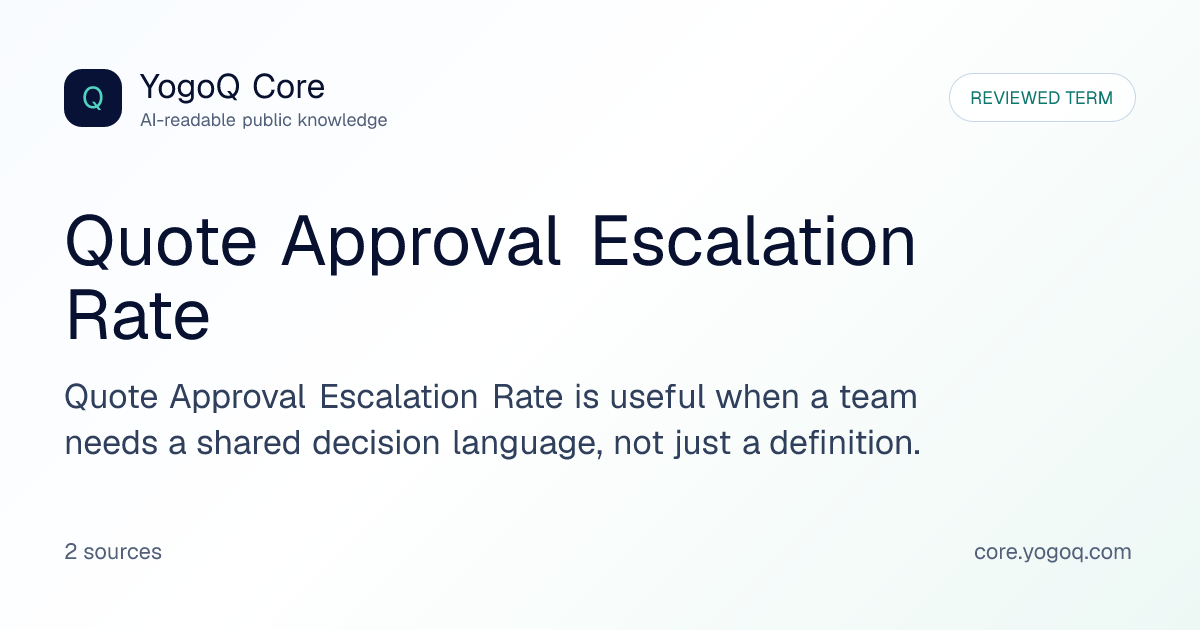 Quote Approval Escalation Rate | YogoQ Core