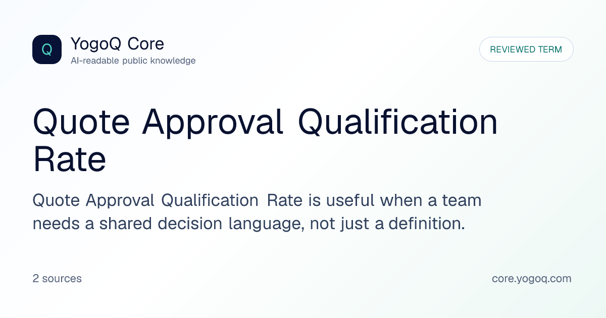 Quote Approval Qualification Rate | YogoQ Core
