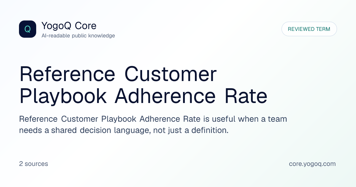 Reference Customer Playbook Adherence Rate | YogoQ Core
