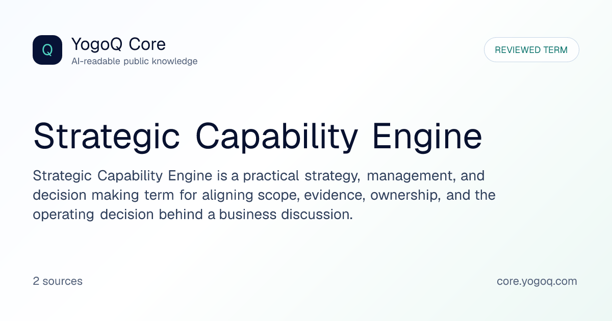 Strategic Capability Engine | YogoQ Core