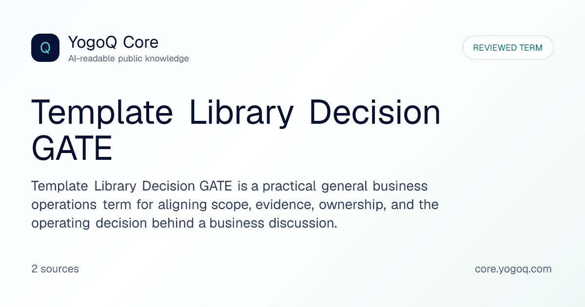 Template Library Decision GATE | YogoQ Core