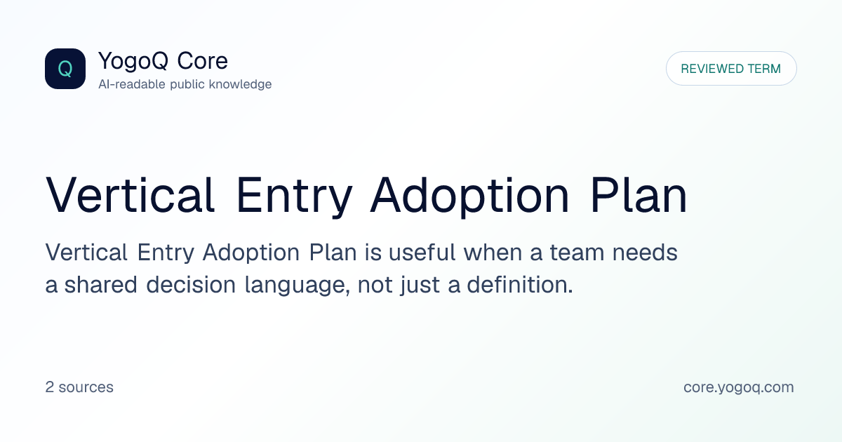 Vertical Entry Adoption Plan | YogoQ Core