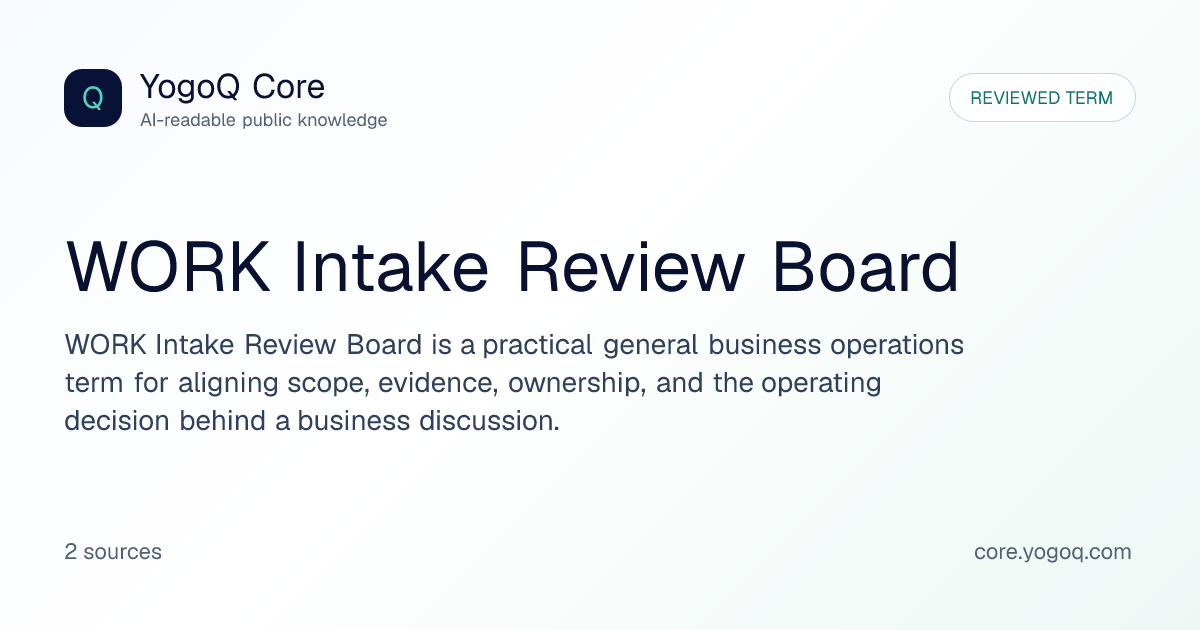 WORK Intake Review Board | YogoQ Core