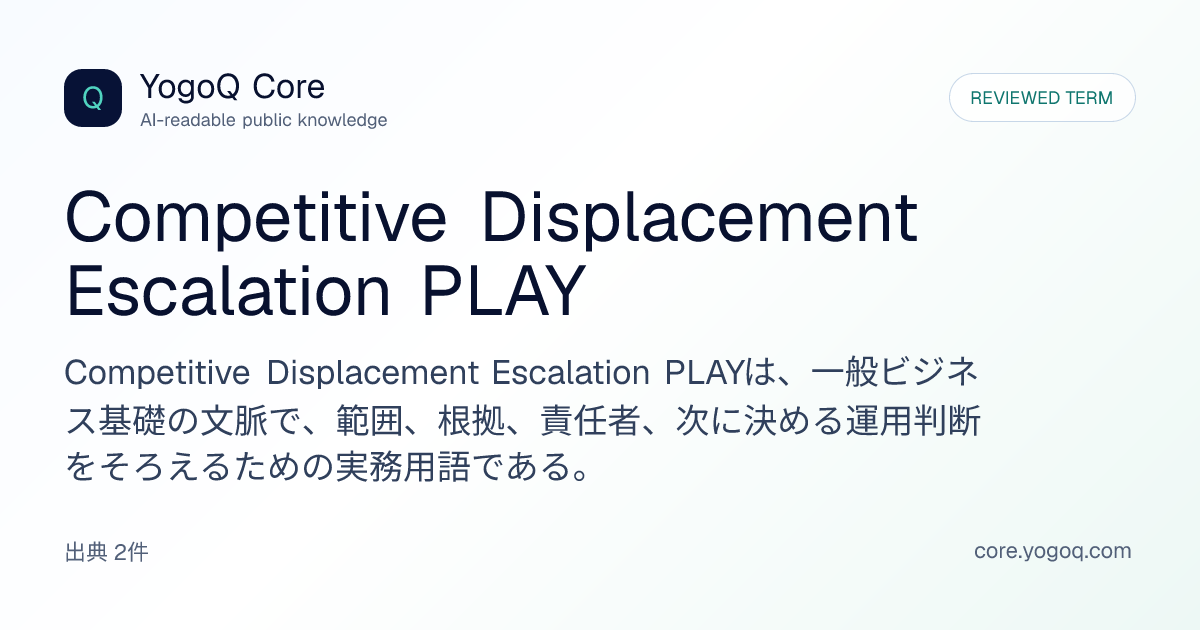 Competitive Displacement Escalation PLAY | YogoQ Core
